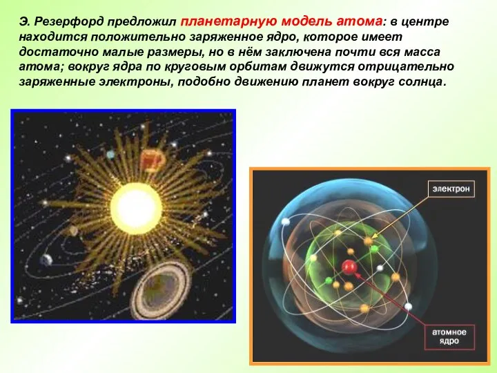 Э. Резерфорд предложил планетарную модель атома: в центре находится положительно заряженное