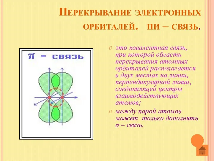 Перекрывание электронных орбиталей. πи – связь. это ковалентная связь, при которой