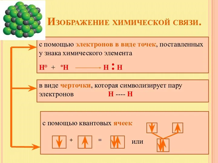 Изображение химической связи. с помощью электронов в виде точек, поставленных у