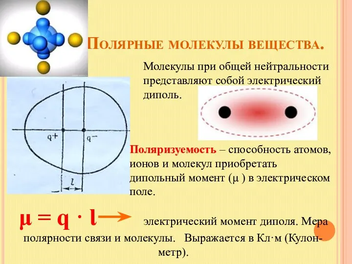 Полярные молекулы вещества. Молекулы при общей нейтральности представляют собой электрический диполь.