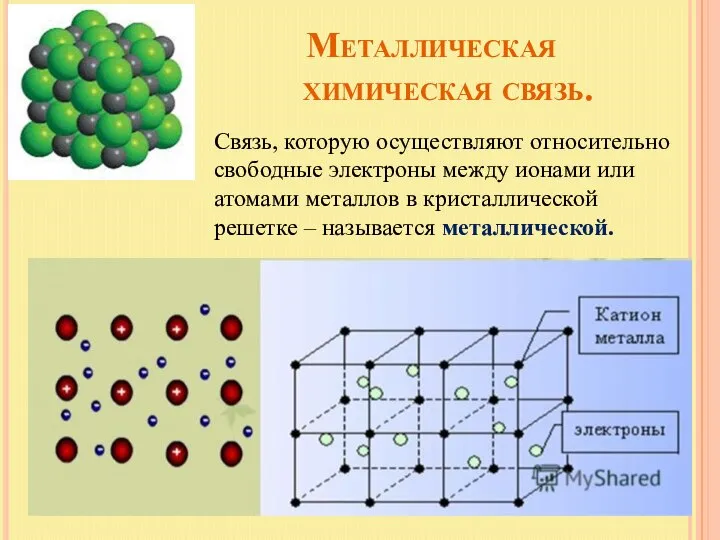 Металлическая химическая связь. Связь, которую осуществляют относительно свободные электроны между ионами