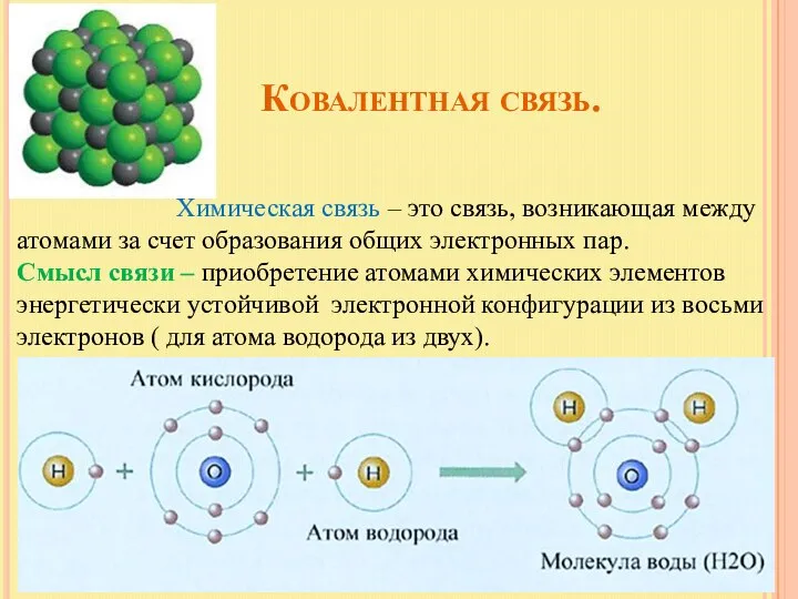 Ковалентная связь. Химическая связь – это связь, возникающая между атомами за