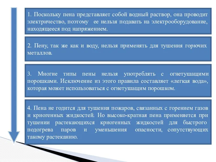 1. Поскольку пена представляет собой водный раствор, она проводит электричество, поэтому