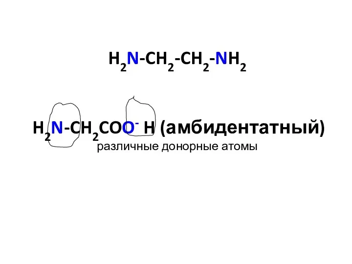 H2N-CH2-CH2-NH2 H2N-CH2COO- H (амбидентатный) различные донорные атомы