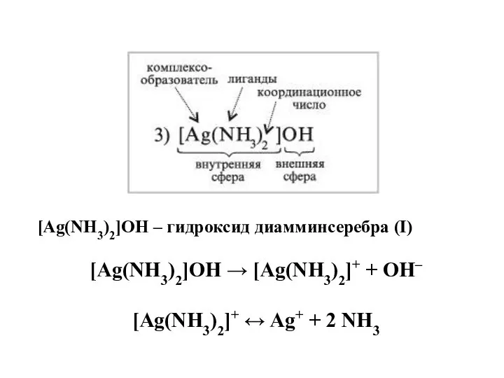 [Ag(NH3)2]OH – гидроксид диамминсеребра (I) [Ag(NH3)2]OH → [Ag(NH3)2]+ + OH– [Ag(NH3)2]+ ↔ Ag+ + 2 NH3