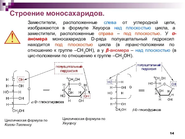 Заместители, расположенные слева от углеродной цепи, изображаются в формуле Хеуорса над