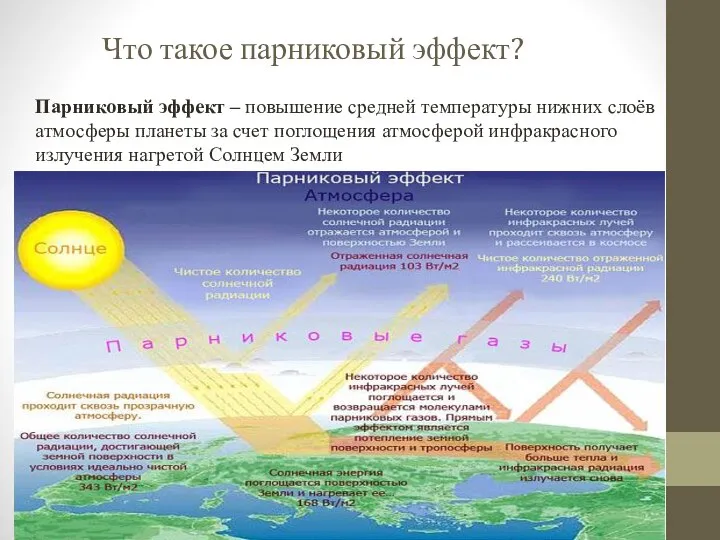 Что такое парниковый эффект? Парниковый эффект – повышение средней температуры нижних