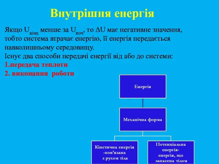 Якщо Uкінц менше за Uпоч, то ΔU має негативне значення, тобто