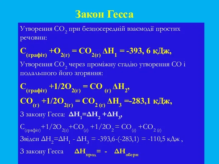 Утворення СО2 при безпосередній взаємодії простих речовин: С(графіт) +О2(г) = СО2(г)