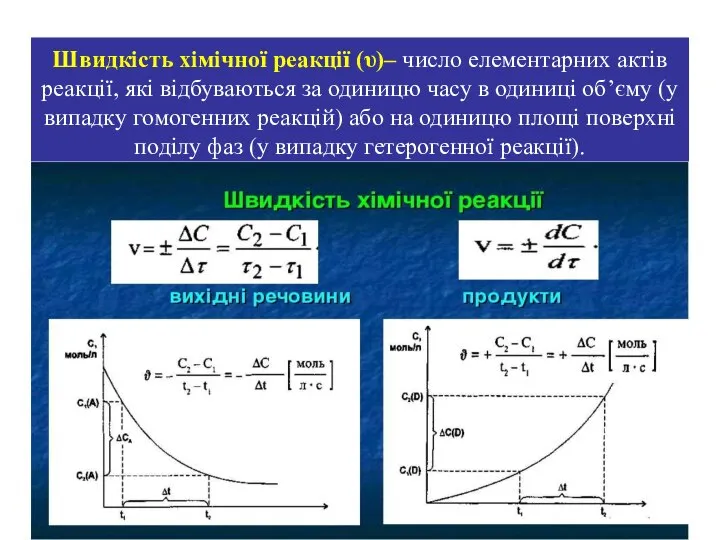Швидкість хімічної реакції (υ)– число елементарних актів реакції, які відбуваються за