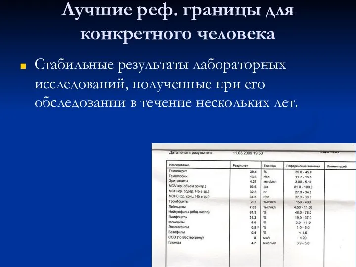 Лучшие реф. границы для конкретного человека Стабильные результаты лабораторных исследований, полученные