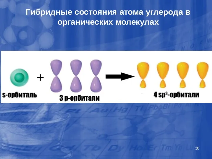 Гибридные состояния атома углерода в органических молекулах