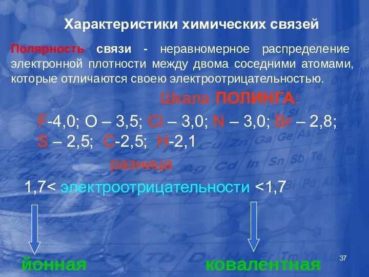 Характеристики химических связей Шкала ПОЛИНГА: F-4,0; O – 3,5; Cl –