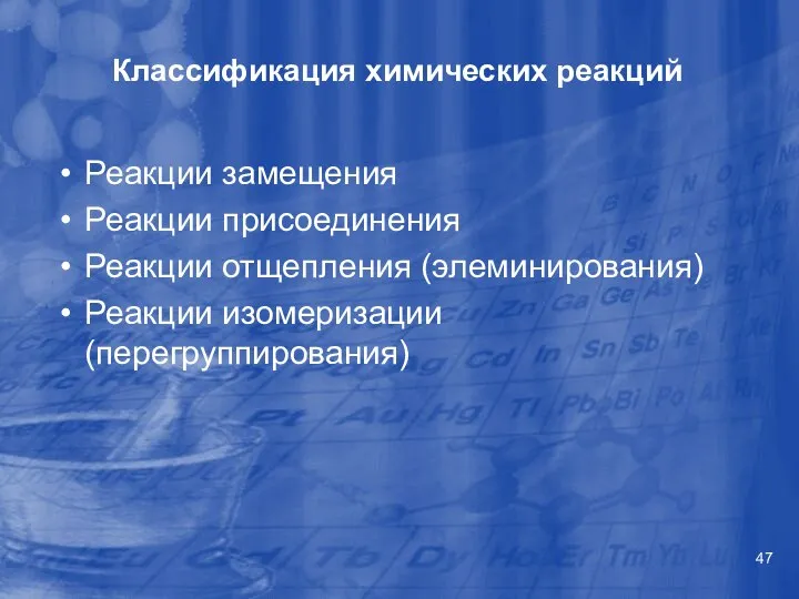 Классификация химических реакций Реакции замещения Реакции присоединения Реакции отщепления (элеминирования) Реакции изомеризации (перегруппирования)