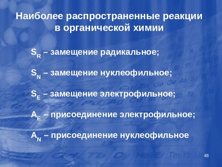 Наиболее распространенные реакции в органической химии SR – замещение радикальное; SN