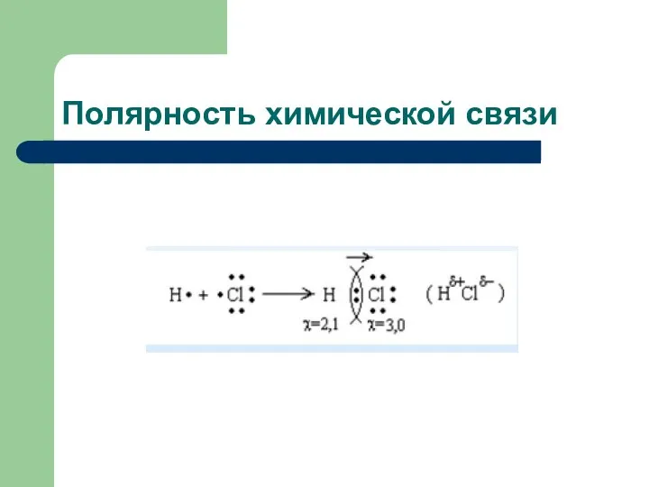 Полярность химической связи