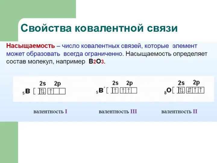 Свойства ковалентной связи