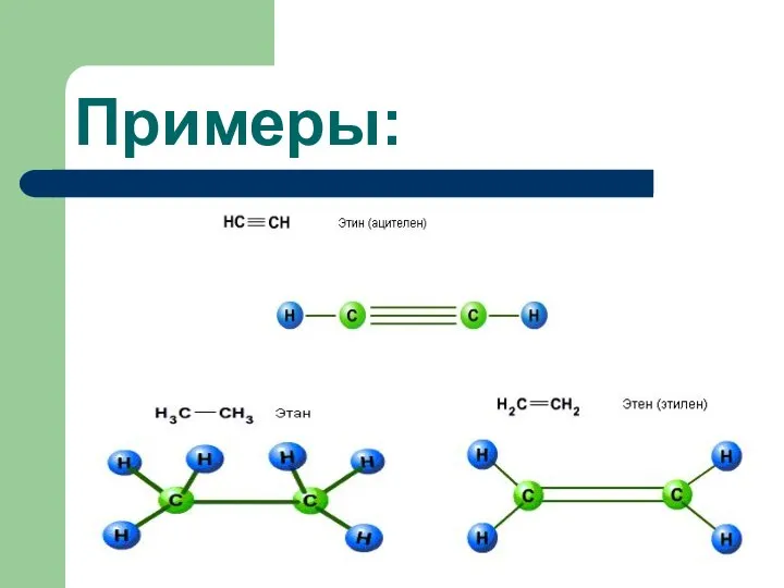 Примеры: