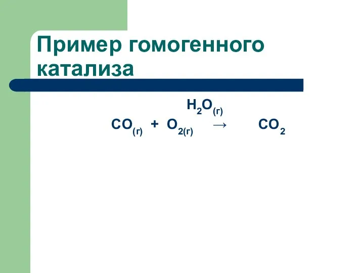 Пример гомогенного катализа H2O(г) CO(г) + О2(г) → CO2