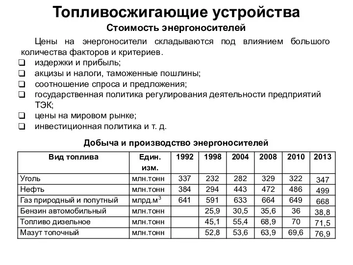 Топливосжигающие устройства Стоимость энергоносителей Цены на энергоносители складываются под влиянием большого