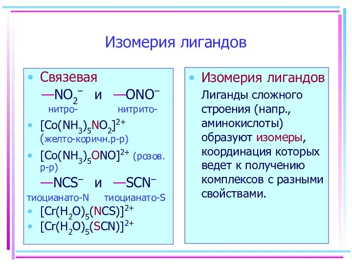 Изомерия лигандов Связевая —NO2– и —ONO– нитро- нитрито- [Co(NH3)5NO2]2+ (желто-коричн.р-р) [Co(NH3)5ONO]2+