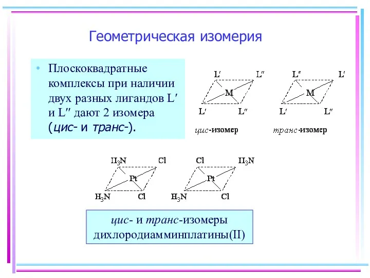 Геометрическая изомерия Плоскоквадратные комплексы при наличии двух разных лигандов L′ и