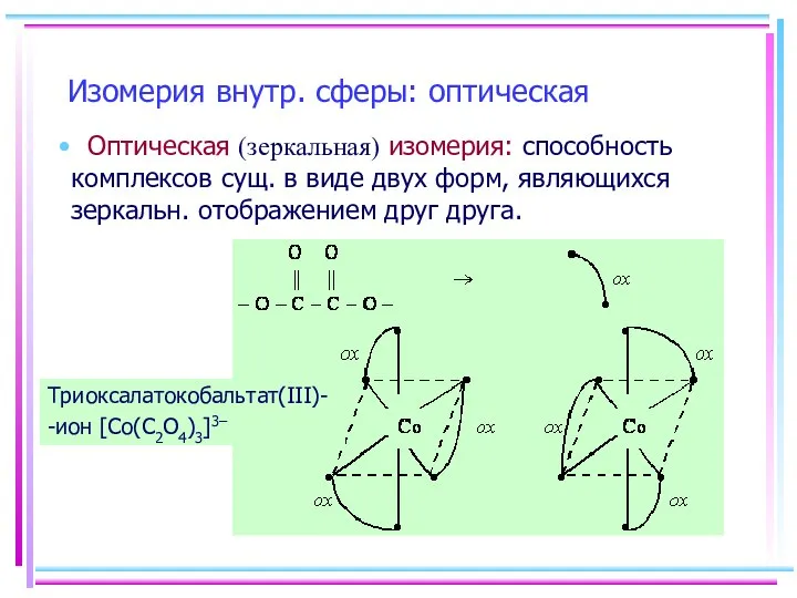 Изомерия внутр. сферы: оптическая Оптическая (зеркальная) изомерия: способность комплексов сущ. в