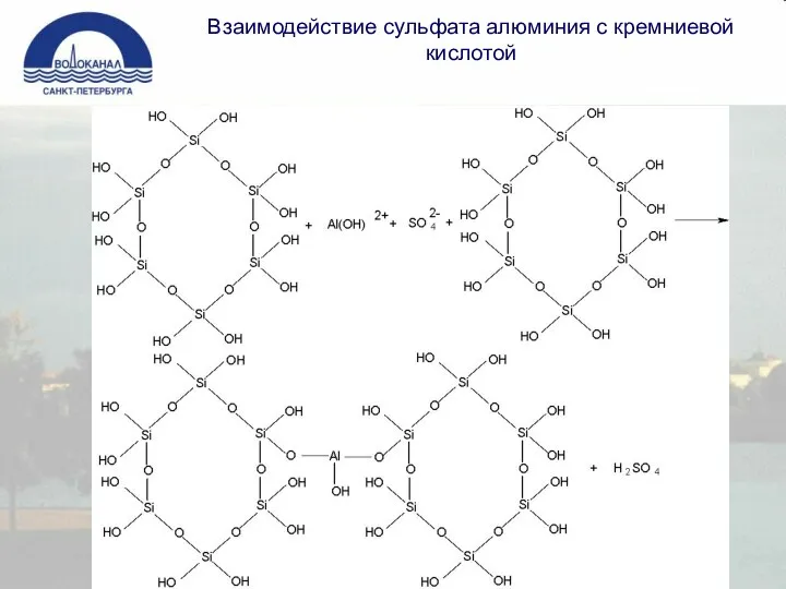 Взаимодействие сульфата алюминия с кремниевой кислотой