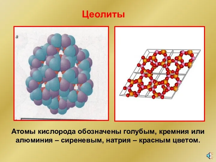 Цеолиты Атомы кислорода обозначены голубым, кремния или алюминия – сиреневым, натрия – красным цветом.