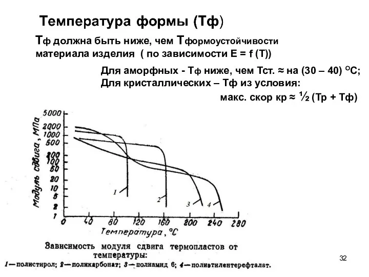 Тф должна быть ниже, чем Тформоустойчивости материала изделия ( по зависимости