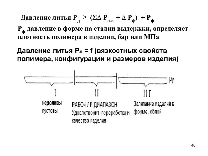 Давление литья Рл = f (вязкостных свойств полимера, конфигурации и размеров