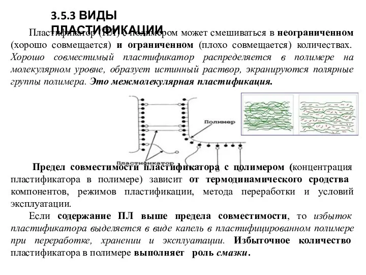 3.5.3 ВИДЫ ПЛАСТИФИКАЦИИ Пластификатор (ПЛ) с полимером может смешиваться в неограниченном