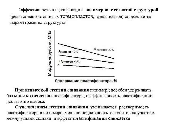 Эффективность пластификации полимеров с сетчатой структурой (реактопластов, сшитых термопластов, вулканизатов) определяется