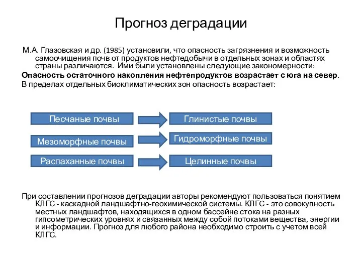 Прогноз деградации М.А. Глазовская и др. (1985) установили, что опасность загрязнения