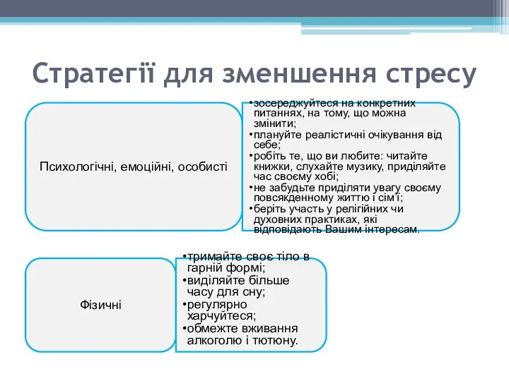 Стратегії для зменшення стресу Психологічні, емоційні, особисті зосереджуйтеся на конкретних питаннях,