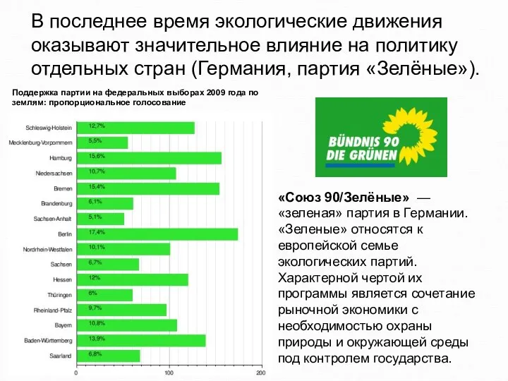 В последнее время экологические движения оказывают значительное влияние на политику отдельных