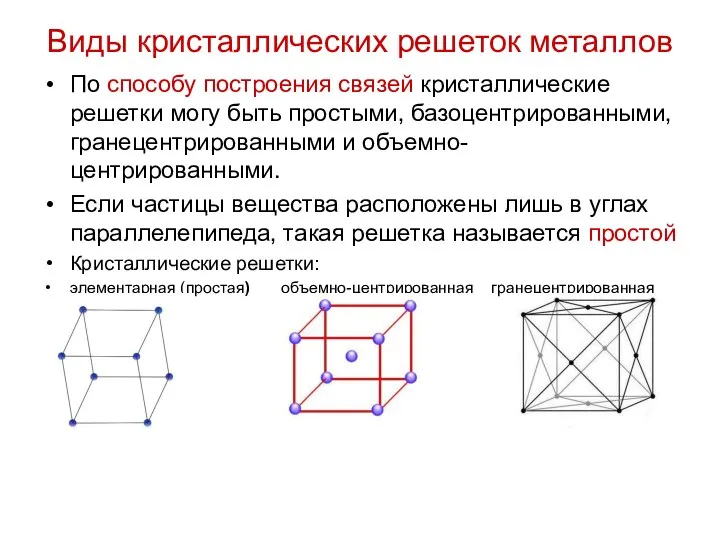 Виды кристаллических решеток металлов По способу построения связей кристаллические решетки могу