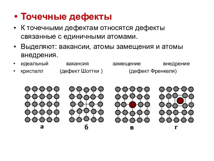 Точечные дефекты К точечными дефектам относятся дефекты связанные с единичными атомами.