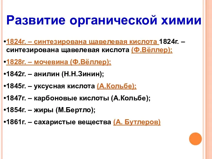 Развитие органической химии 1824г. – синтезирована щавелевая кислота 1824г. – синтезирована