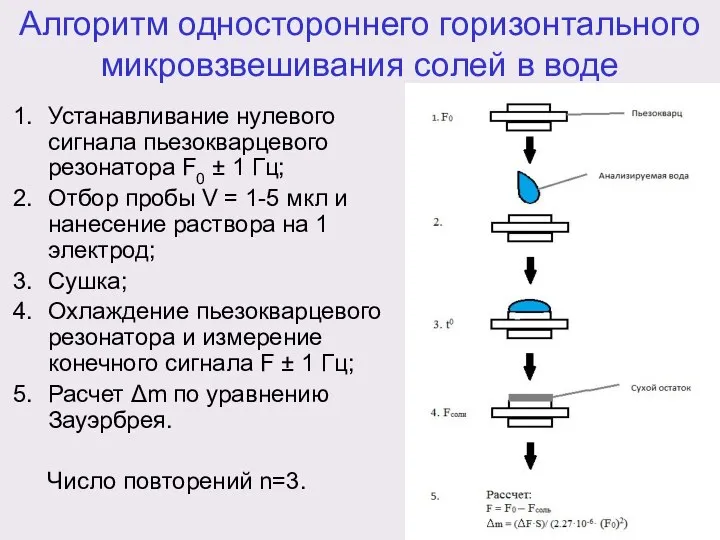 Алгоритм одностороннего горизонтального микровзвешивания солей в воде Устанавливание нулевого сигнала пьезокварцевого