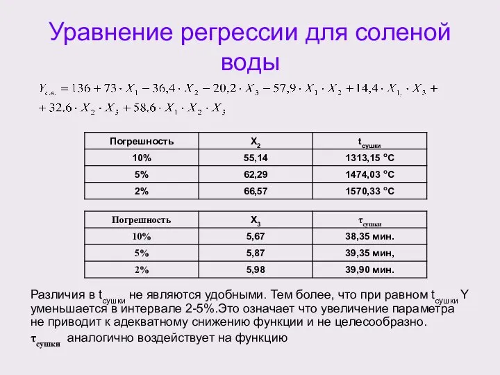 Уравнение регрессии для соленой воды Различия в tсушки не являются удобными.