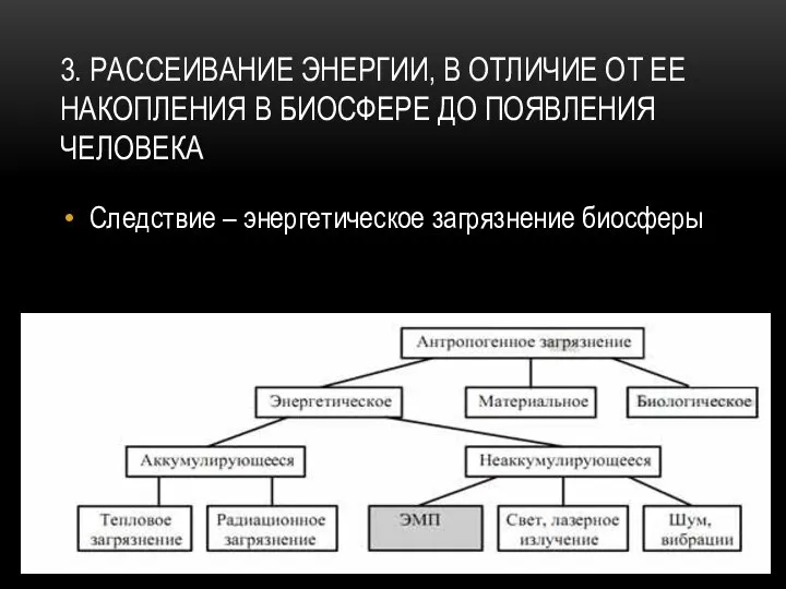 3. РАССЕИВАНИЕ ЭНЕРГИИ, В ОТЛИЧИЕ ОТ ЕЕ НАКОПЛЕНИЯ В БИОСФЕРЕ ДО