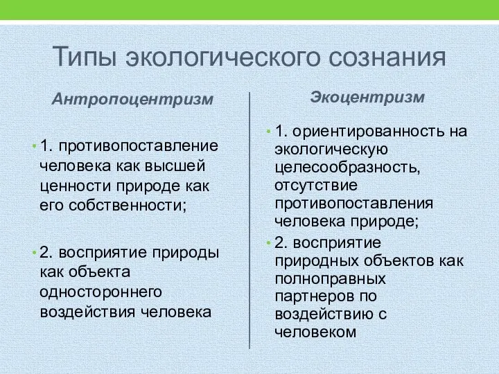 Типы экологического сознания Антропоцентризм 1. противопоставление человека как высшей ценности природе