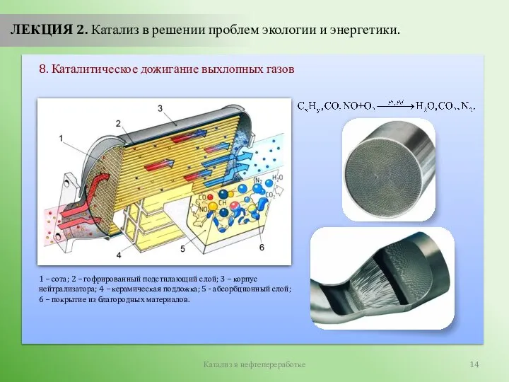 Катализ в нефтепереработке ЛЕКЦИЯ 2. Катализ в решении проблем экологии и