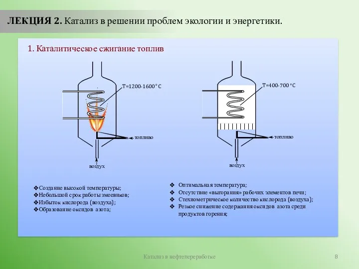 Катализ в нефтепереработке ЛЕКЦИЯ 2. Катализ в решении проблем экологии и