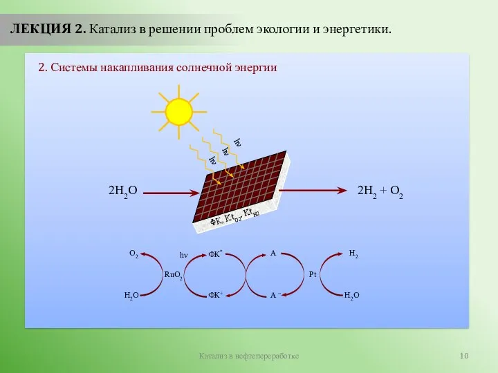 Катализ в нефтепереработке ЛЕКЦИЯ 2. Катализ в решении проблем экологии и