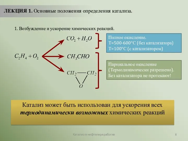 Катализ в нефтепереработке ЛЕКЦИЯ 1. Основные положения определения катализа. 1. Возбуждение