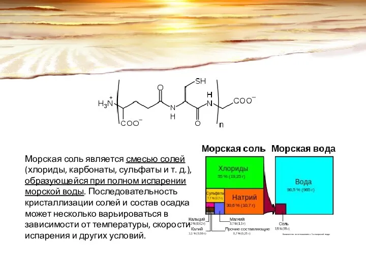 Морская соль является смесью солей (хлориды, карбонаты, сульфаты и т. д.),