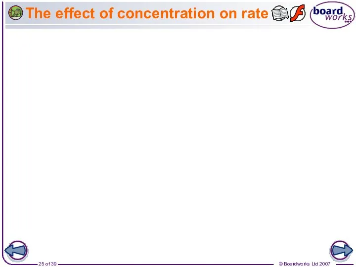 The effect of concentration on rate