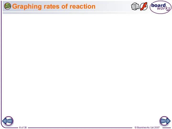 Graphing rates of reaction